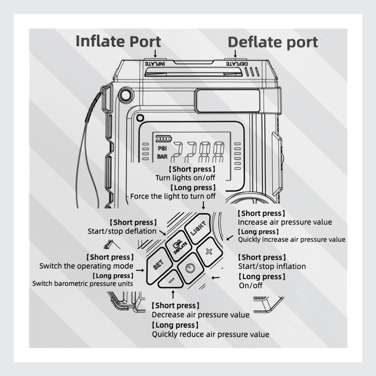 Electric Pump