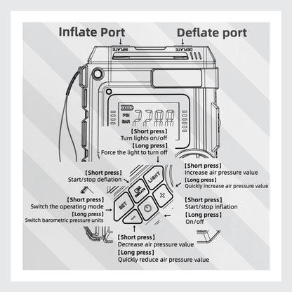 Electric Pump