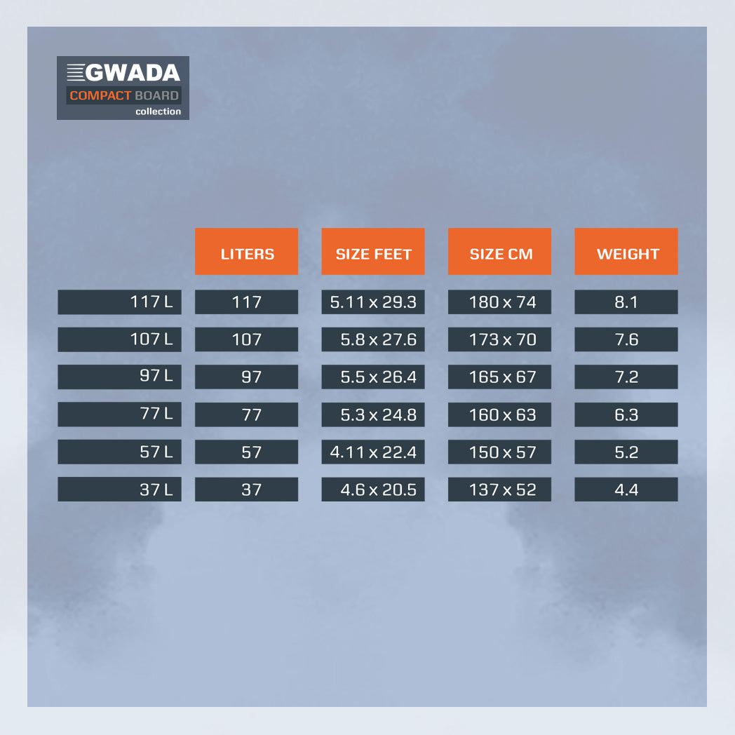 Wing Board - GWADA