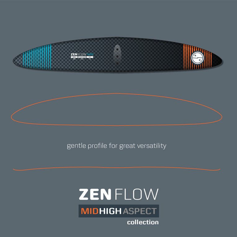 Zen Flow pack - aluminium mast