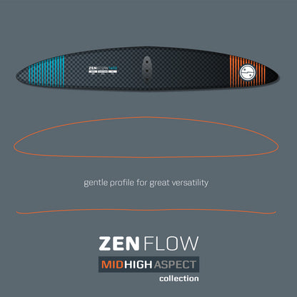 Zen Flow pack - aluminium mast