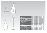 Paddle Dark Side Race - 2 parts