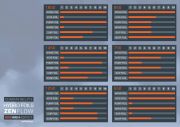 ZENFLOW full set | Alu mast | 2025