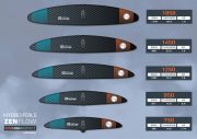ZENFLOW aile avant | 2025